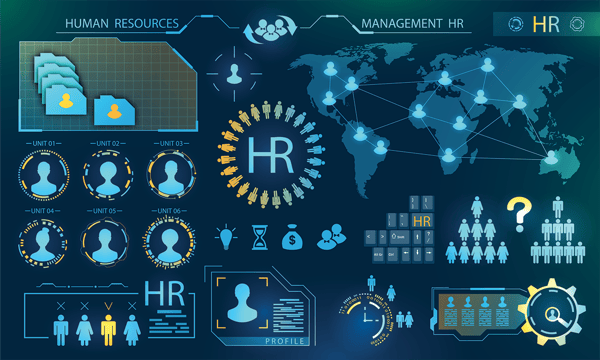 human resources payroll covid19